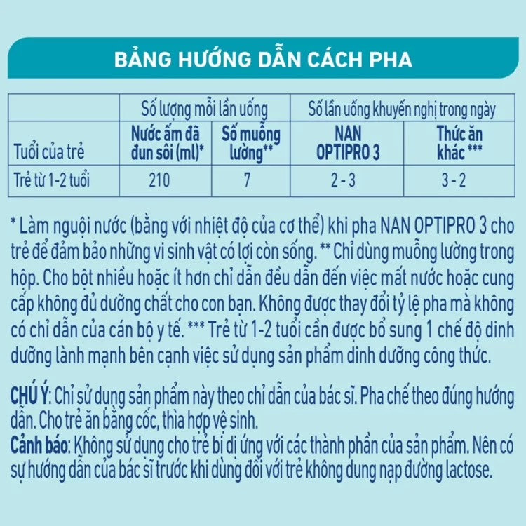 Sữa NAN Optipro 3 có thay thế được bữa ăn phụ? Review hàm lượng dinh dưỡng cho trẻ trên 1 tuổi 3 Review chi tiết bảng thành phần sữa NAN Optipro 3 công bố