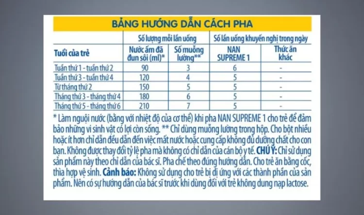 Đặc điểm cảm quan và cách sử dụng sữa NAN Supreme 2 hiệu quả