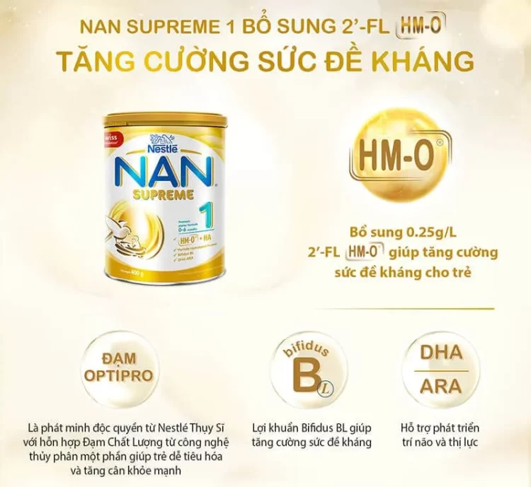 Dòng tiêu chuẩn Optipro – Giải pháp cân bằng cho hệ tiêu hóa hằng ngày
