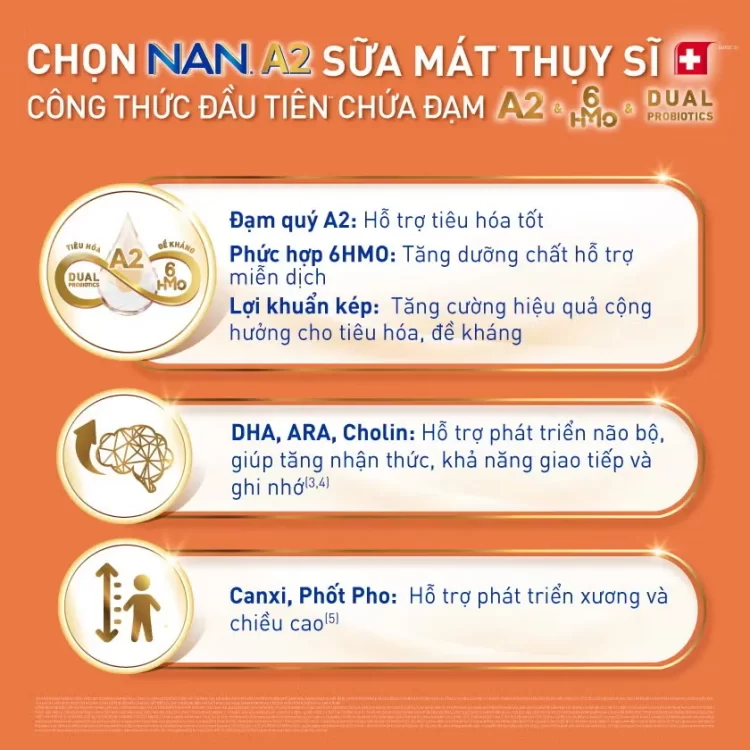 Mua sữa NAN cho con: Làm sao để không dính phải hàng nhái, hàng giả? 3 Định vị phân khúc cao cấp sử dụng đạm A2 của dòng sữa NAN InfiniPro A2